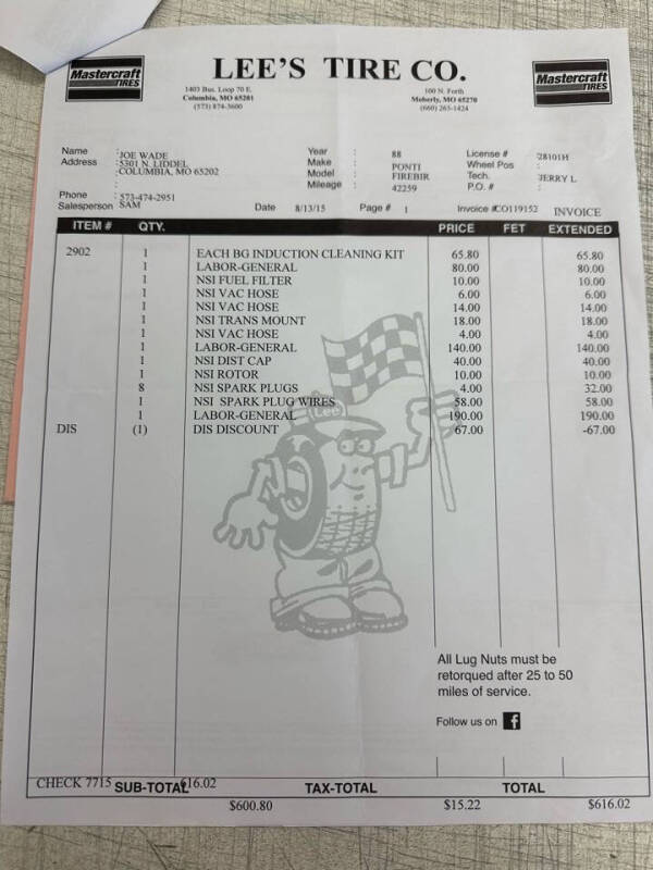 1988 Pontiac Firebird Formula