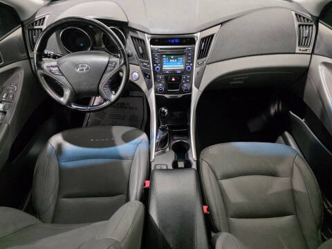 2015 Hyundai Sonata Hybrid Limited