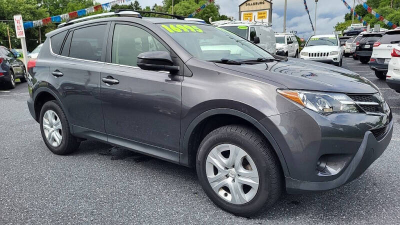 2015 Toyota RAV4 LE