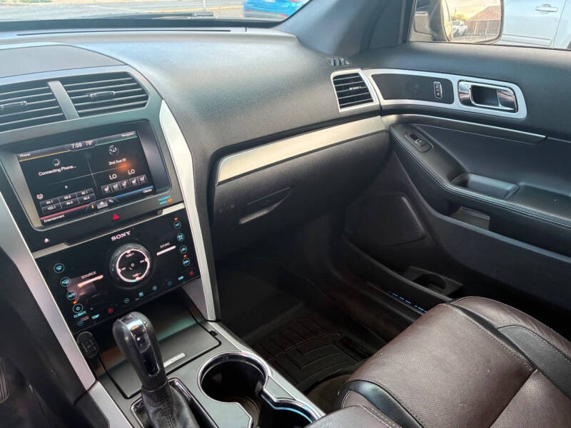 2015 Ford Explorer Sport