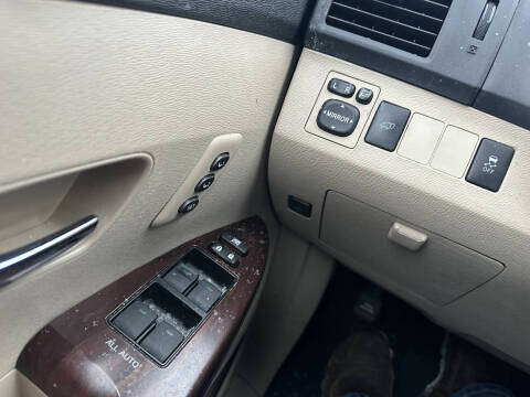 2015 Toyota Venza XLE