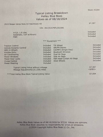 2015 Nissan Versa Note SV