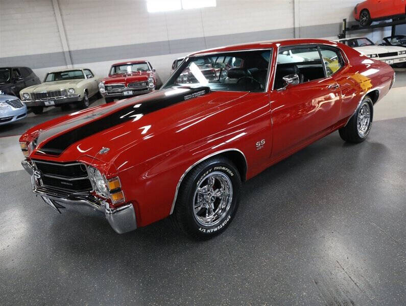 1971 Chevrolet Chevelle