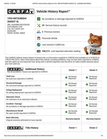 1995 Mitsubishi 3000GT SL