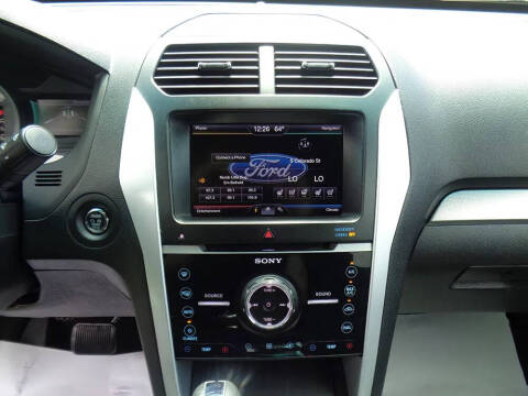 2015 Ford Explorer Sport