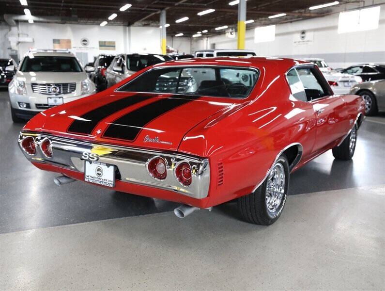 1971 Chevrolet Chevelle