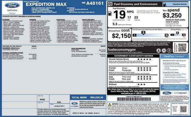 2021 Ford Expedition MAX Limited