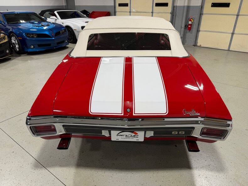 1970 Chevrolet Chevelle