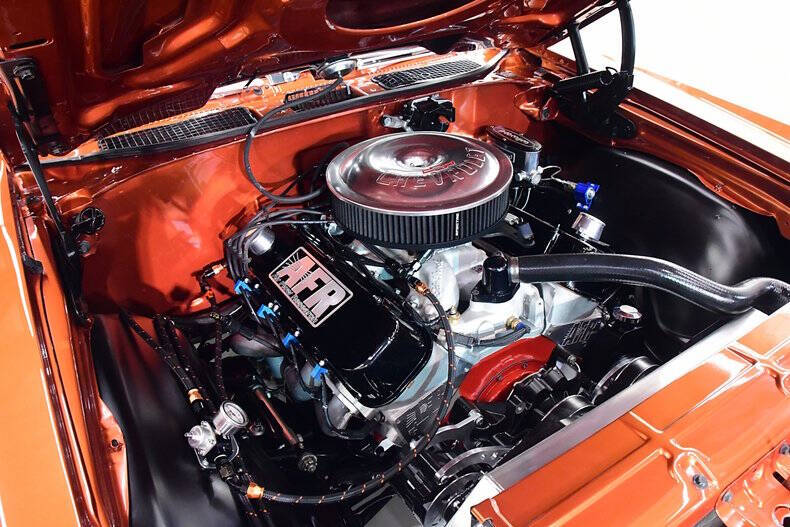 1971 Chevrolet Chevelle