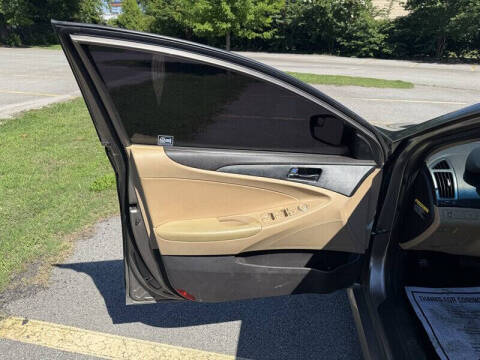 2014 Hyundai Sonata GLS