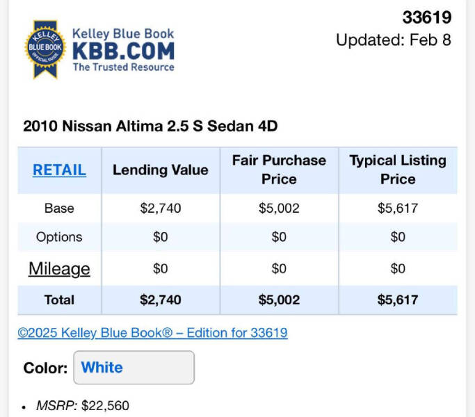 2010 Nissan Altima 2.5 S
