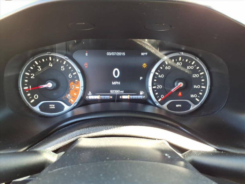 2015 Jeep Renegade Limited