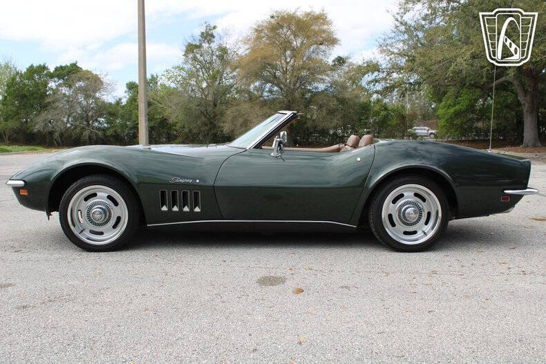1969 Chevrolet Corvette