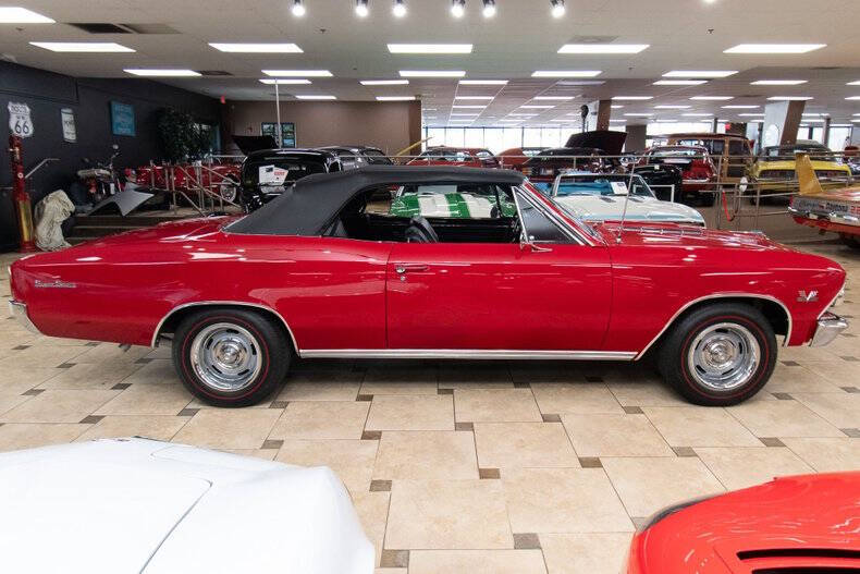 1966 Chevrolet Chevelle