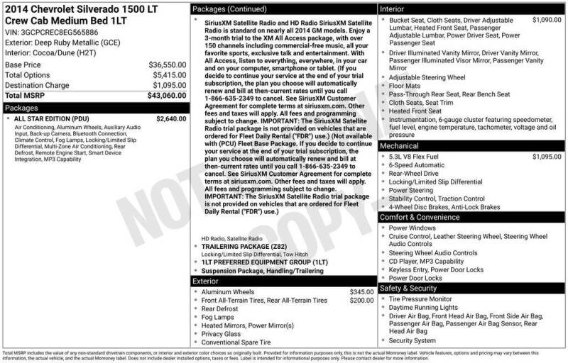 2014 Chevrolet Silverado 1500