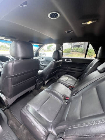 2015 Ford Explorer XLT