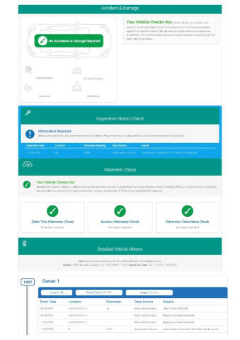 1998 Chevrolet Corvette