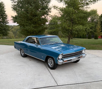 1966 Chevrolet Nova