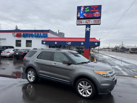 2014 Ford Explorer for sale at US Auto Sales in Garden City MI