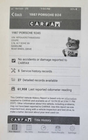 1987 Porsche 924 S