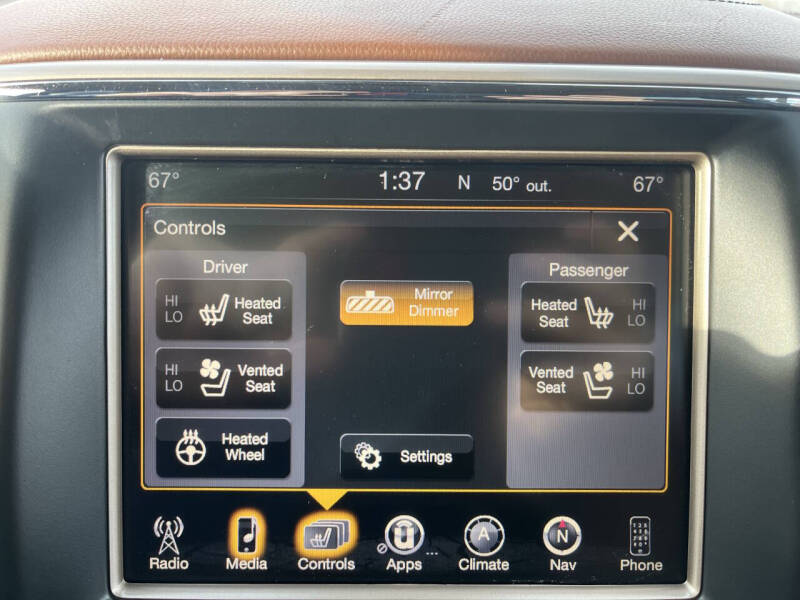 2015 Jeep Grand Cherokee Summit