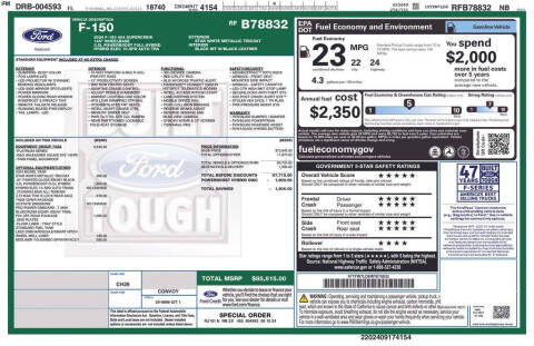 2024 Ford F-150