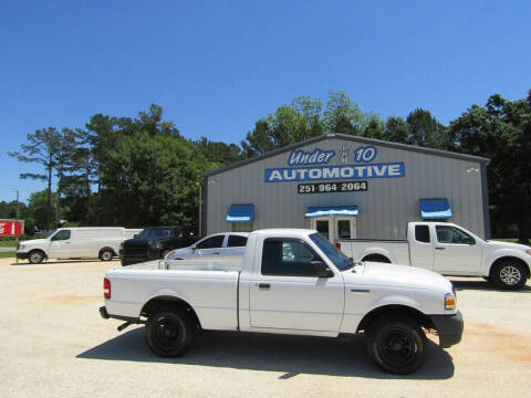 2007 Ford Ranger