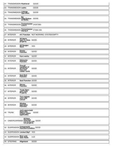 2002 Pontiac Firebird