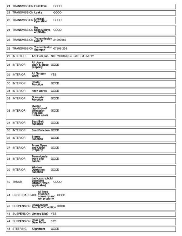 2002 Pontiac Firebird