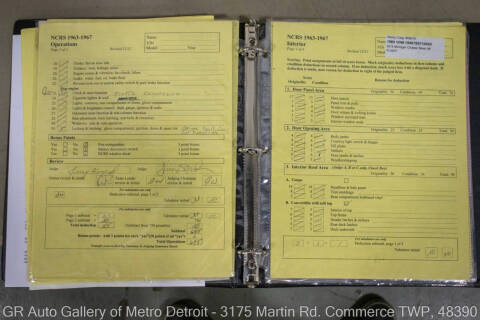 1965 Chevrolet Corvette