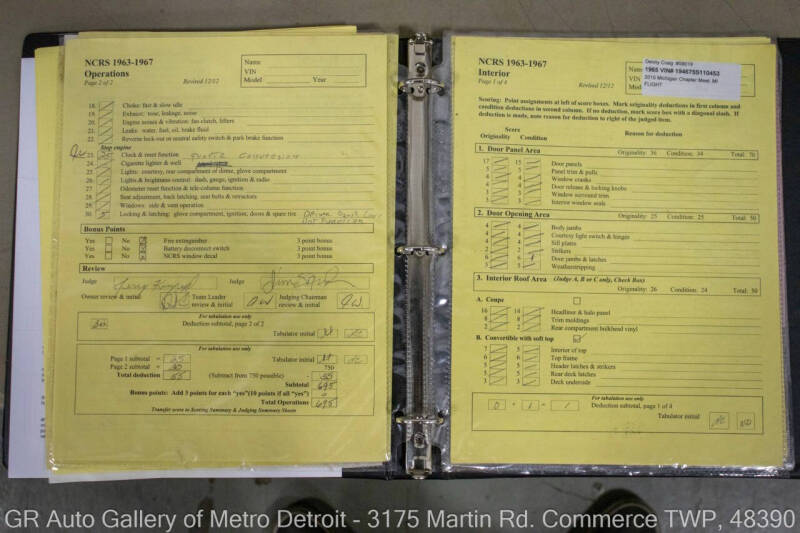 1965 Chevrolet Corvette