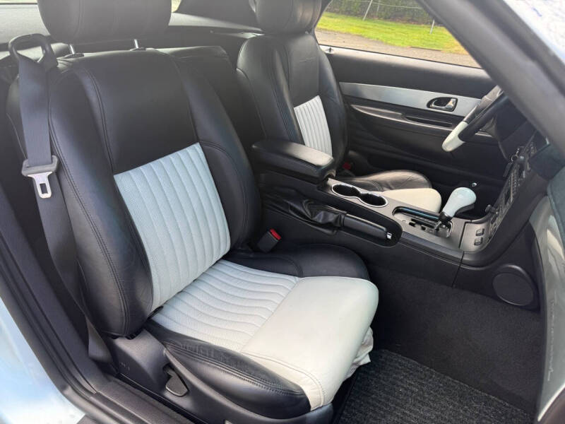 2004 Ford Thunderbird