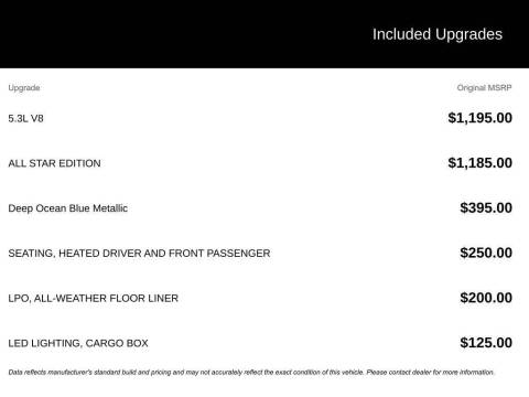 2018 Chevrolet Silverado 1500