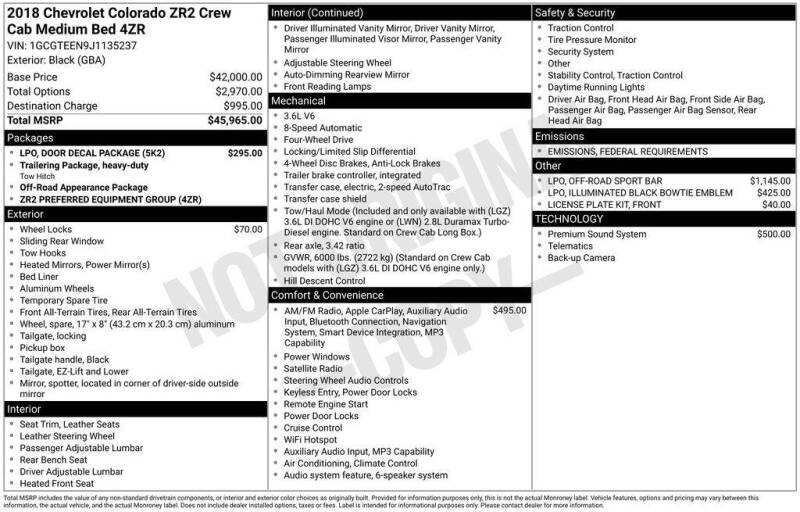 2018 Chevrolet Colorado ZR2
