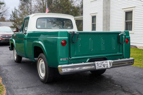 1963 Ford F-100
