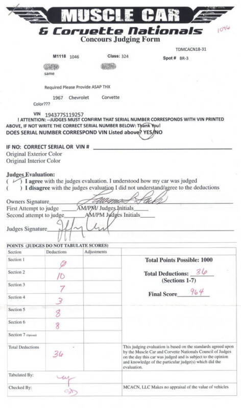 1967 Chevrolet Corvette