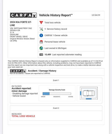 2024 Kia Forte GT-Line