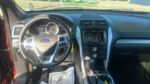 2015 Ford Explorer XLT