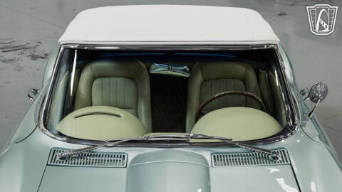 1965 Chevrolet Corvette