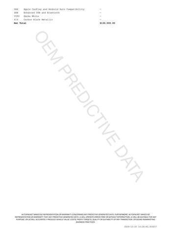 2025 BMW i7 xDrive60