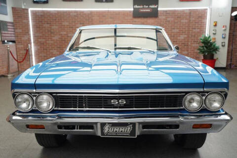 1966 Chevrolet Chevelle