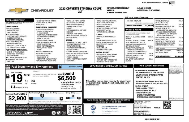 2023 Chevrolet Corvette Stingray