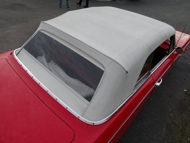 1963 Buick Skylark