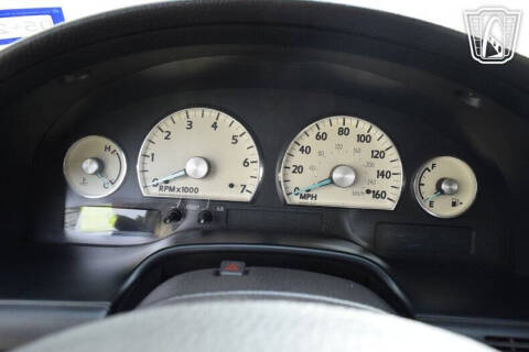 2004 Ford Thunderbird Deluxe