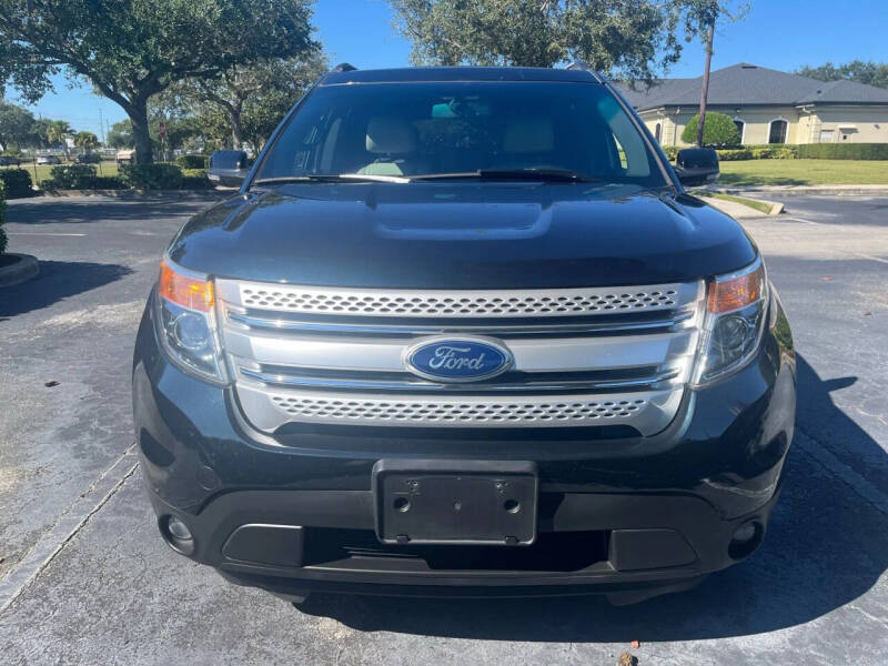 2015 Ford Explorer XLT