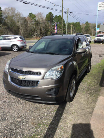 2011 Chevrolet Equinox for sale at Johnson's Auto Sales in Douglas GA