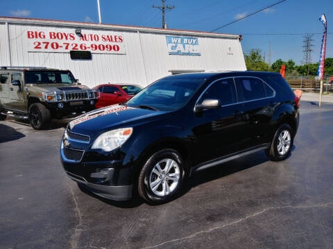 2015 Chevrolet Equinox for sale at Big Boys Auto Sales in Russellville KY