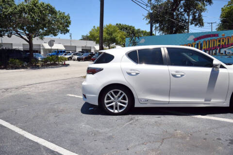 2015 Lexus CT 200h