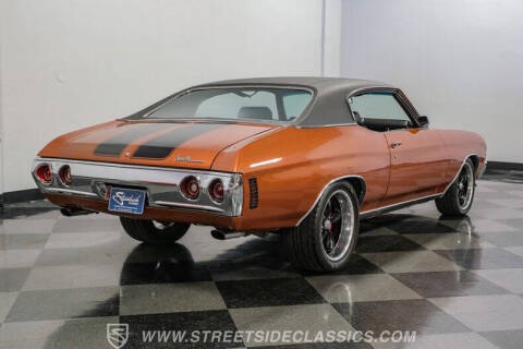 1971 Chevrolet Chevelle