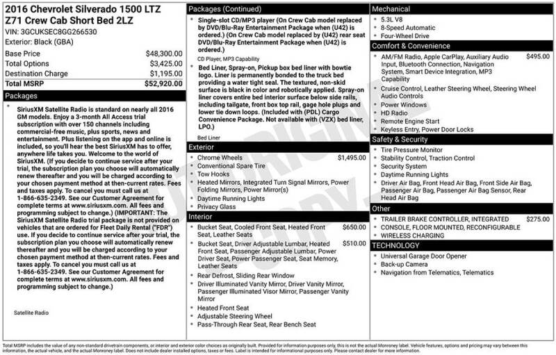 2016 Chevrolet Silverado 1500
